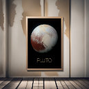 Search for sun moon stars posters Solar system