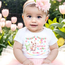 Search for baby girl tshirts Colourful