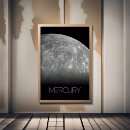 Search for planet mercury posters Solar system