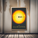 Search for sun moon stars posters Solar system