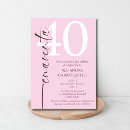 Search for by mail birthday invitations Elegant