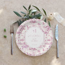 Search for pink toile plates Safari
