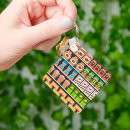 Search for grocery key rings Groceries