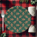 Search for gingerbread man plates Christmas cookie