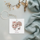 Search for chibi key rings Kawaii