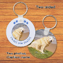Search for parenting key rings Blue