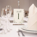 Search for winter wedding table cards Watercolor floral
