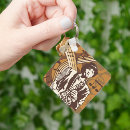 Search for jazz key rings Musician