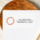 Search for fall return address labels Simple