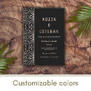 Search for african tribal invitations Jungle