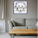 Search for blue tree posters Photos