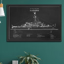 Search for coast guard posters Icebreaker