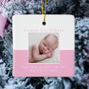 Search for photograph christmas tree decorations Cute
