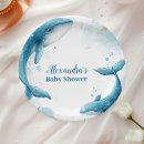 Search for whale paper plates Whale baby shower