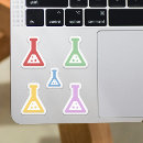Search for chemistry lab stickers Beaker
