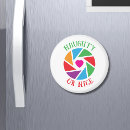 Search for naughty magnets Modern