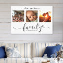 Search for family collage canvas prints Simple
