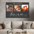 Search for collage canvas prints Simple