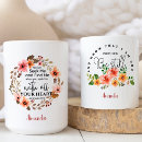Search for bible names mugs Motivational