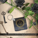 Search for virgo key rings Constellation