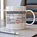 Search for labels coffee mugs Black and white