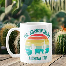 Search for arizona cactus mugs Sunset
