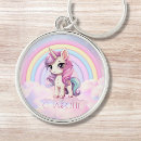 Search for backpack tag key rings Back to school