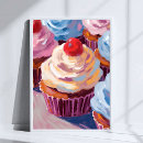 Search for happy birthday cake posters Celebration