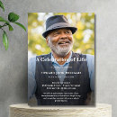 Search for memorial luncheon invitations Death