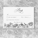 Search for middles ages invitations Fantasy