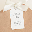 Search for blue wedding gifts Thank you