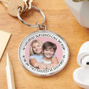 Search for greatest mother key rings Heart