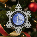 Search for blue sapphire christmas tree decorations Couple