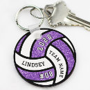 Search for high school key rings Team spirit