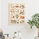 Search for pumpkin pie posters Vintage