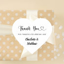 Search for thank you for sharing stickers Heart