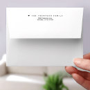 Search for baby shower mailing accessories Modern