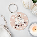 Search for twin girls key rings Pink