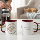 Search for foster dog mugs Adopt dont shop