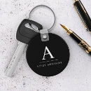 Search for sophisticated key rings Minimalist