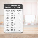 Search for oven magnets Celsius