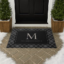 Search for christmas outdoor doormats Monogrammed