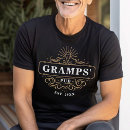 Search for gramp tshirts Grandfather