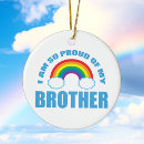 Search for brother christmas tree decorations Cute