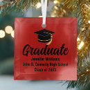 Search for red and black and christmas tree decorations High school