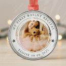 Search for ballerina christmas tree decorations Little girl