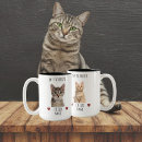 Search for quirky cats mugs For pets