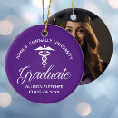 Search for medical christmas tree decorations Nursing school