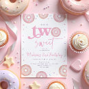 Search for donut birthday invitations Two sweet birthday