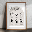 Search for salon posters Nail tech